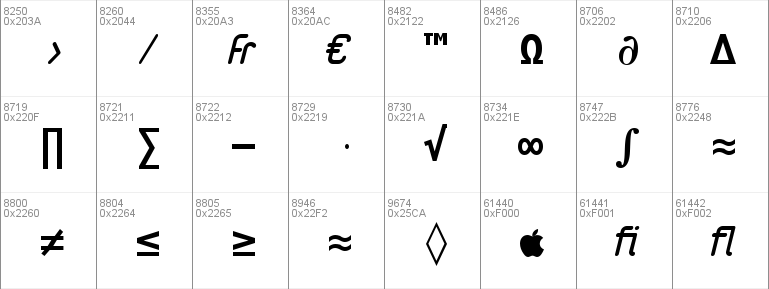 Zolan Mono BTN