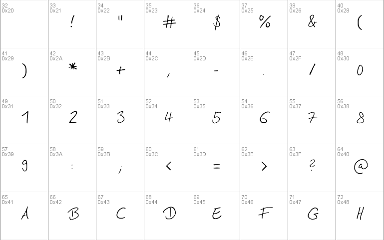 ModernGermanHandwriting