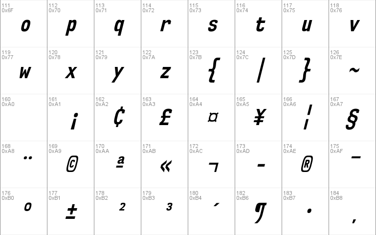 NK57 Monospace