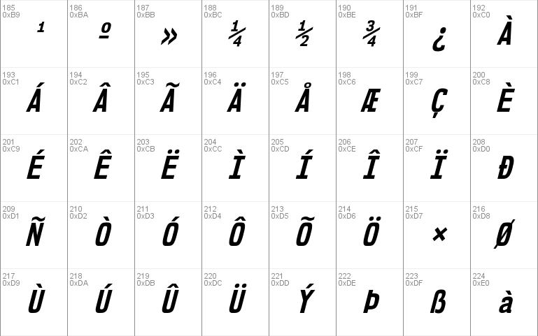 NK57 Monospace