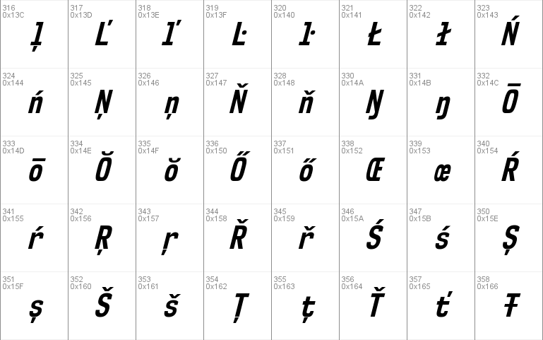 NK57 Monospace