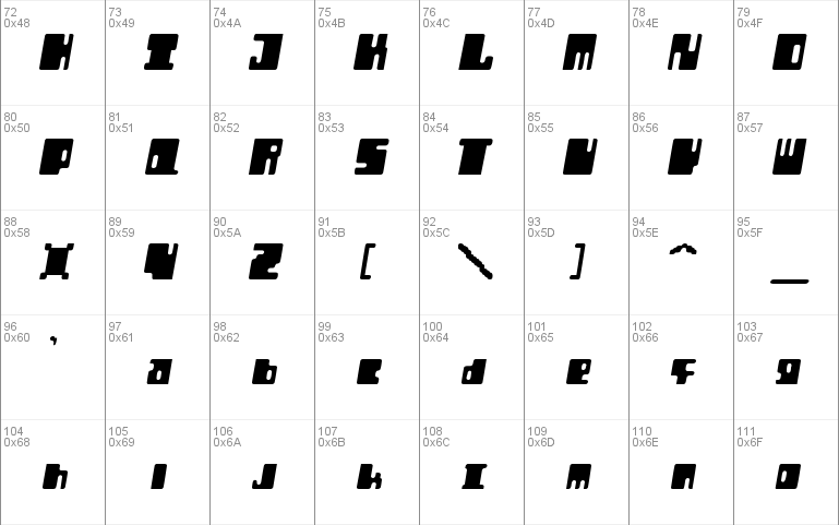 Orthotopes