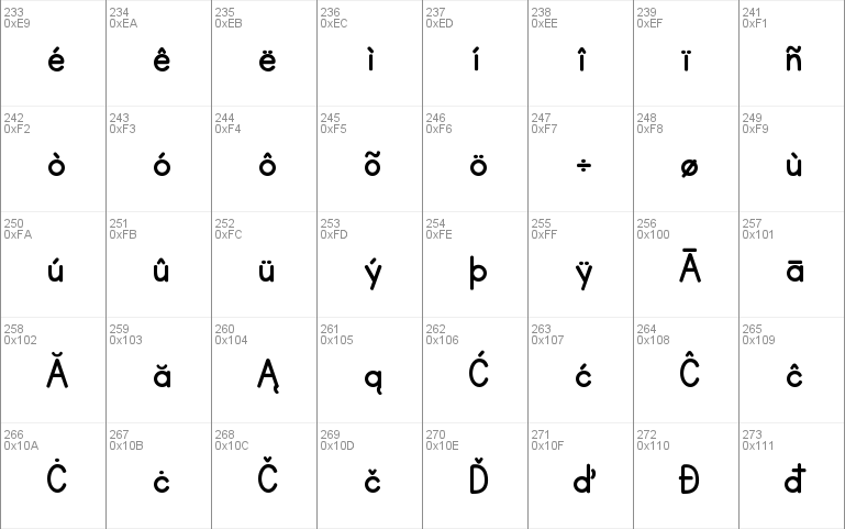 KG Primary Penmanship 2