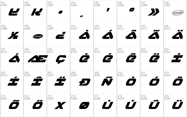 Skyhawk Super-Italic