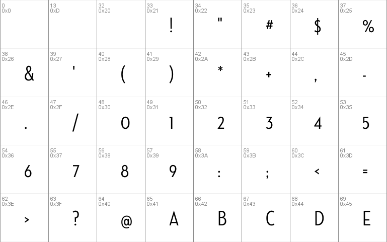 Neutraface Condensed