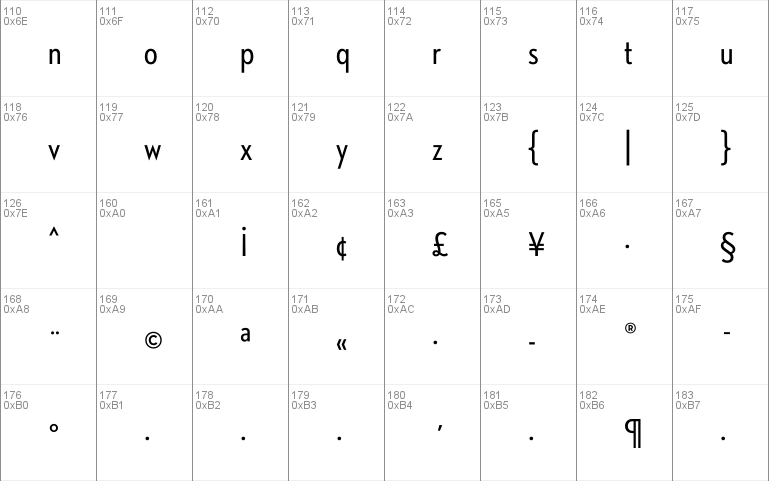 Neutraface Condensed