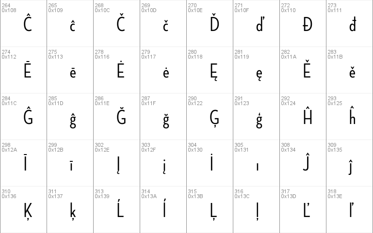 Neutraface Condensed