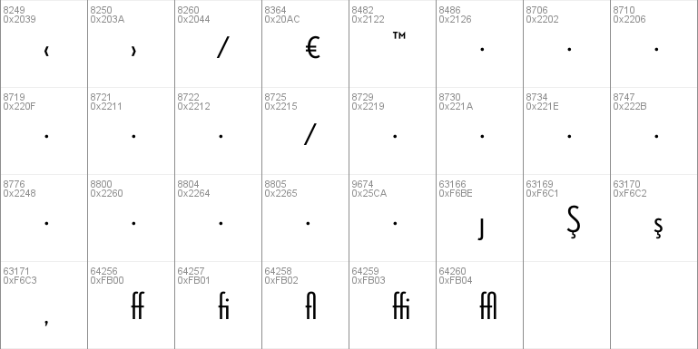 Neutraface Condensed