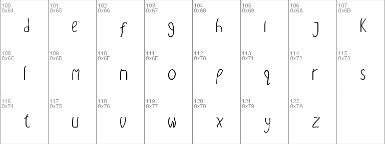 GLADE FONT