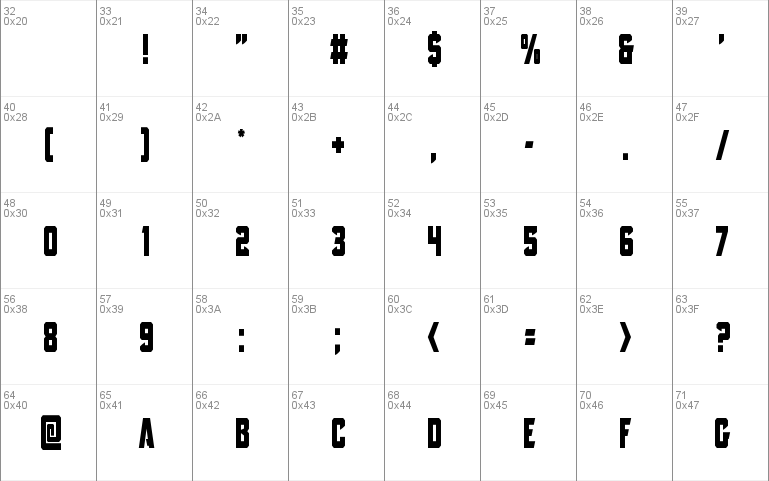 Antilles Condensed