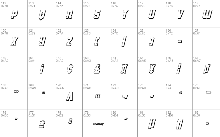 Antilles 3D Italic