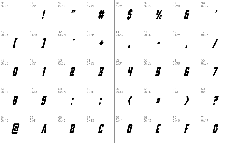 Antilles Condensed Italic