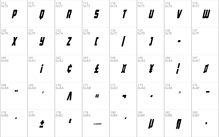 Antilles Condensed Italic