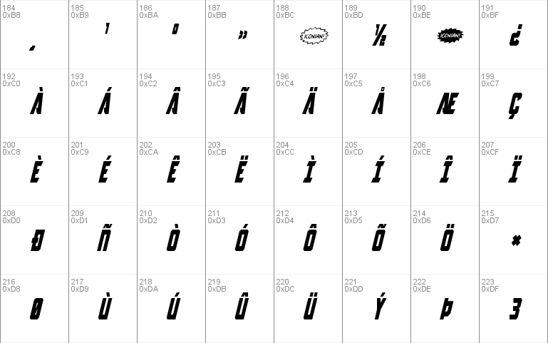 Antilles Condensed Italic