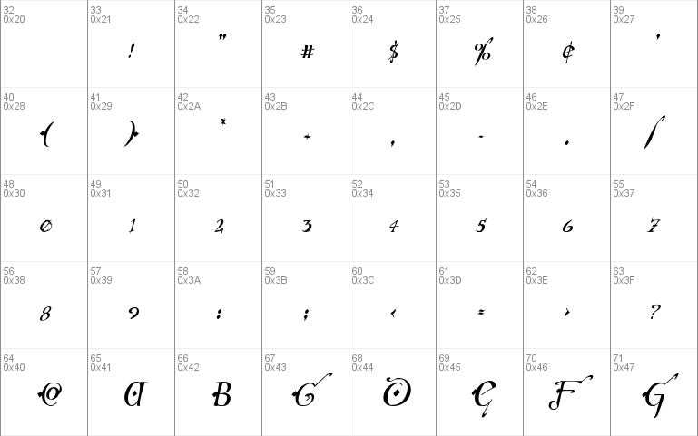 Holly Jingle Solid Condensed Italic