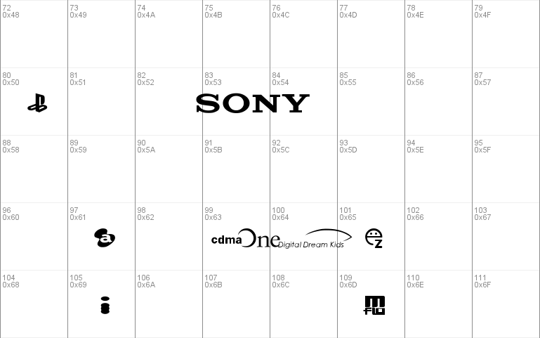 SONY's Logo