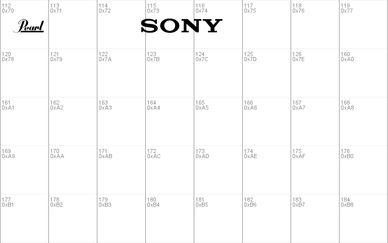 SONY's Logo