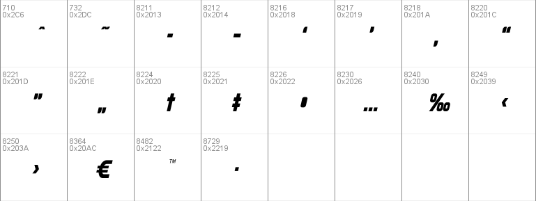 Redline Condensed Italic