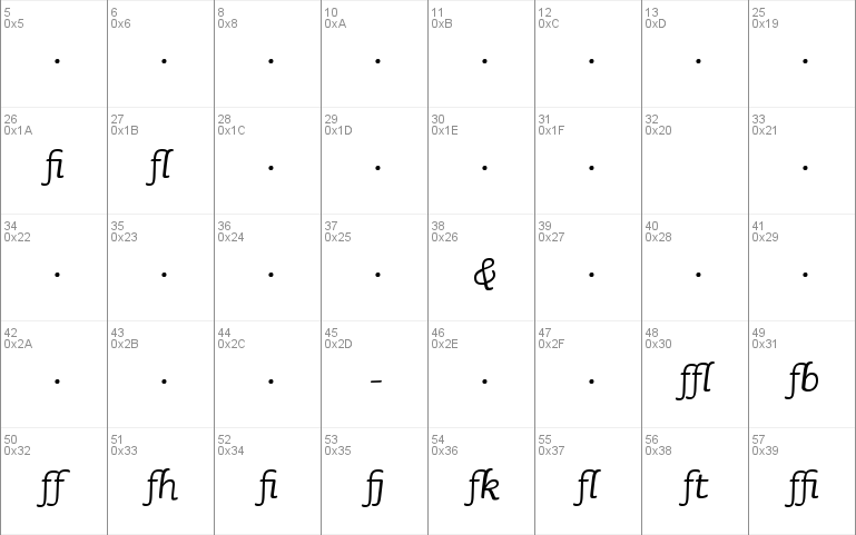 SaunaLigatures-ItalicSwash