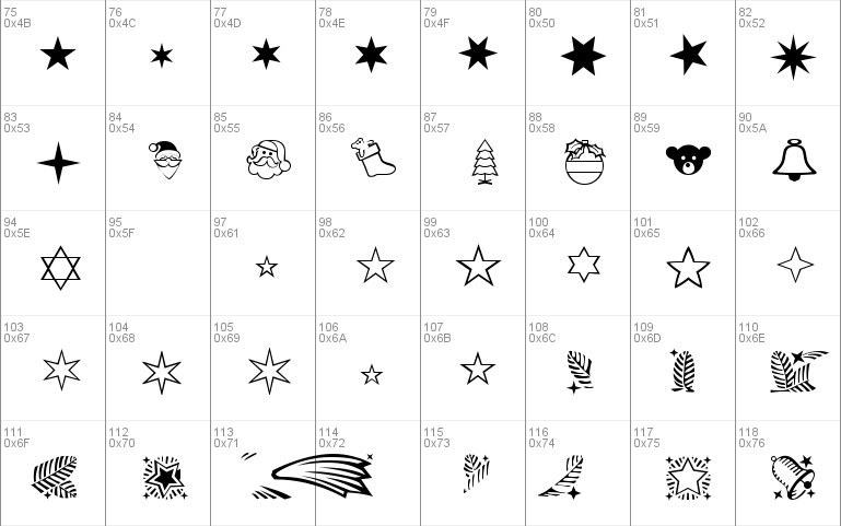 Linotype Xmas Pi