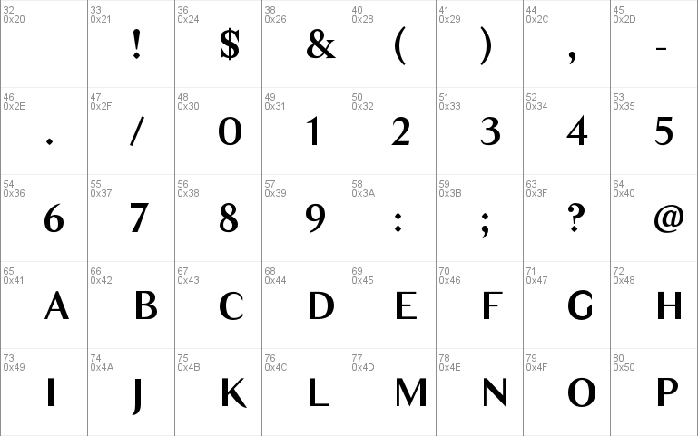 Bagnard Sans Regular