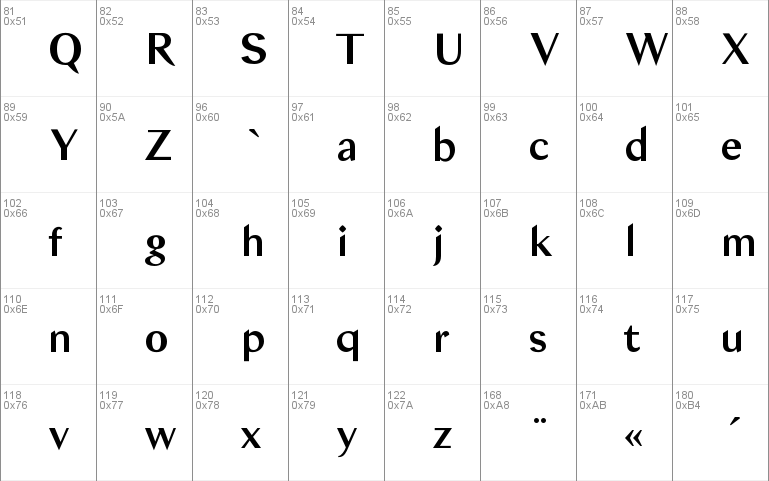 Bagnard Sans Regular