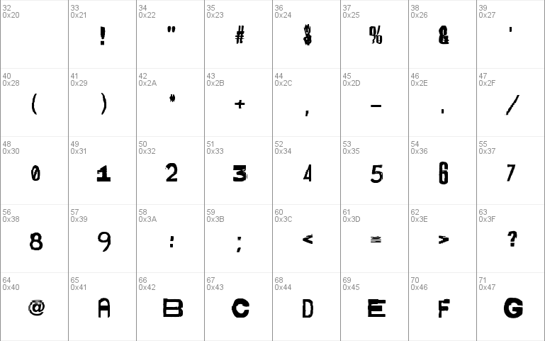 Amsterdrum Grotesk