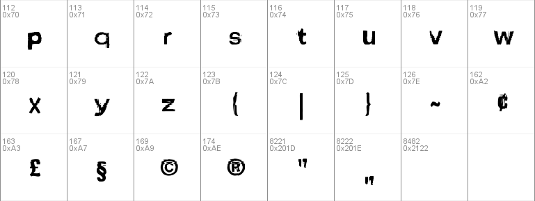 Amsterdrum Grotesk