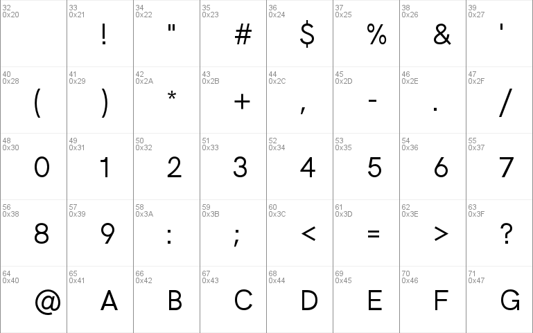 HK Grotesk