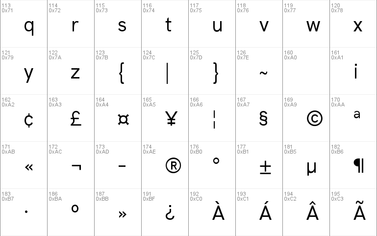 HK Grotesk