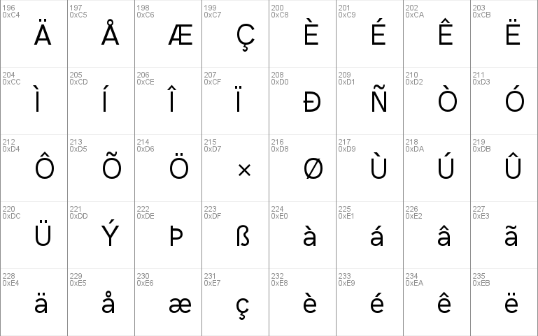 HK Grotesk