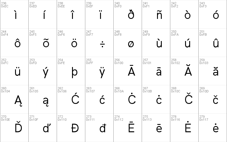 HK Grotesk