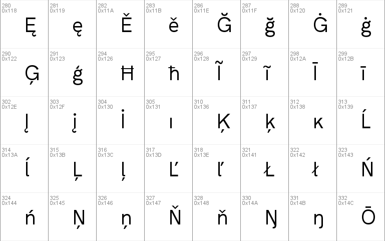 HK Grotesk