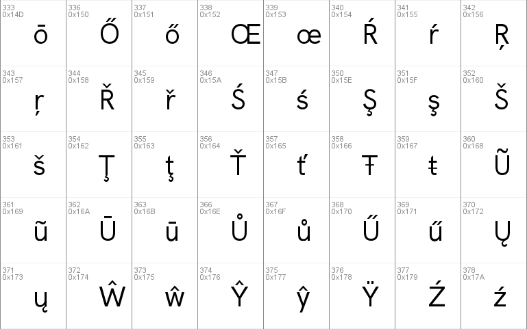 HK Grotesk