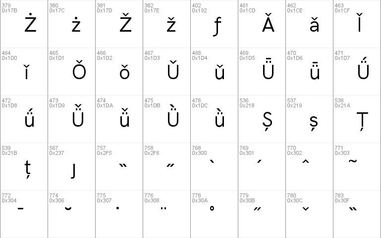 HK Grotesk