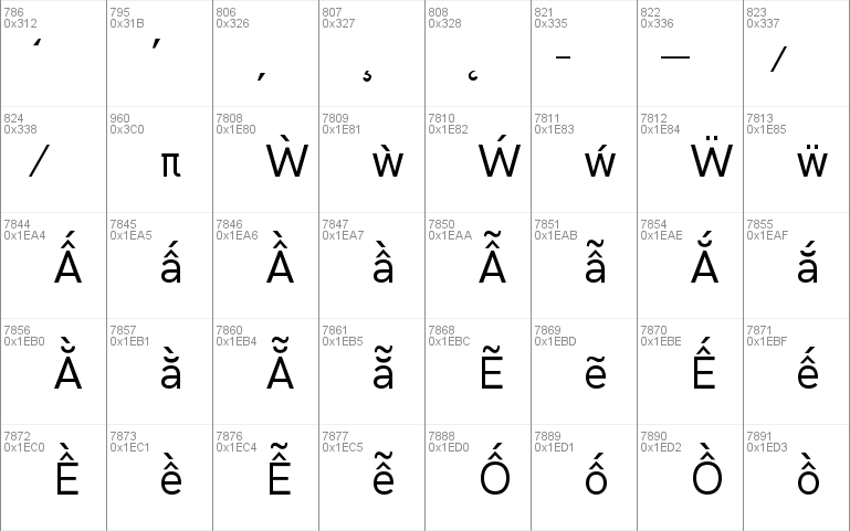 HK Grotesk