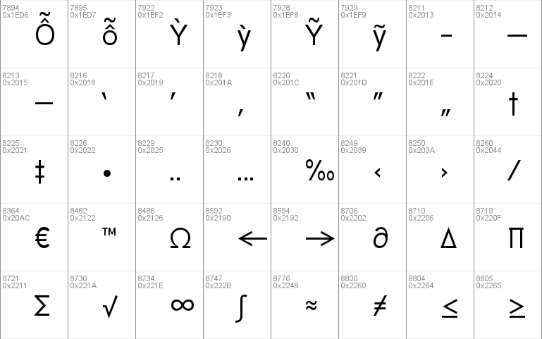 HK Grotesk