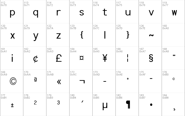 POE Monospace