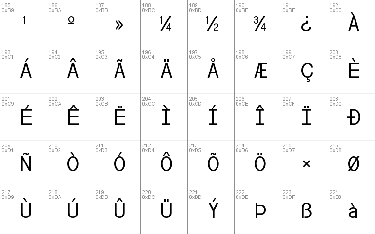 POE Monospace