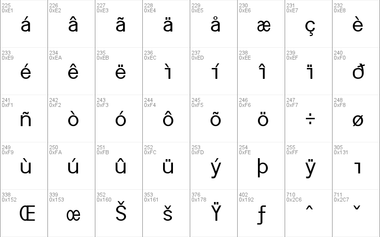 POE Monospace