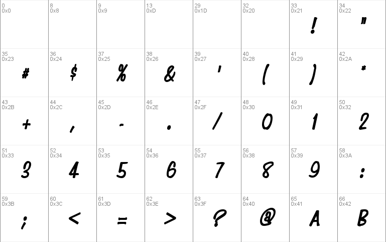 Simpson Condensed Heavy