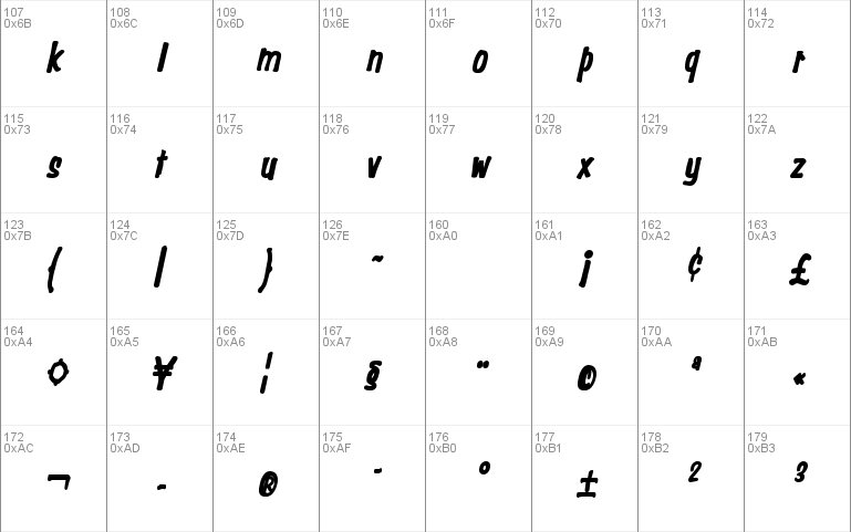 Simpson Condensed Heavy