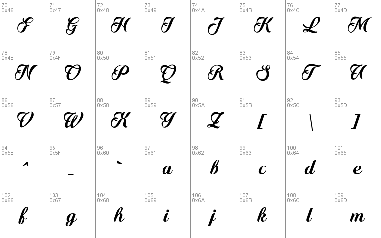 Quincho Script PERSONAL USE