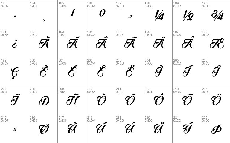 Quincho Script PERSONAL USE