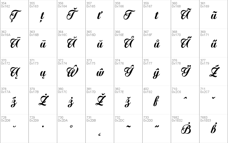 Quincho Script PERSONAL USE