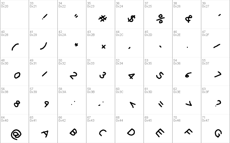 Gee_WP_Handwriting_2016_Skew