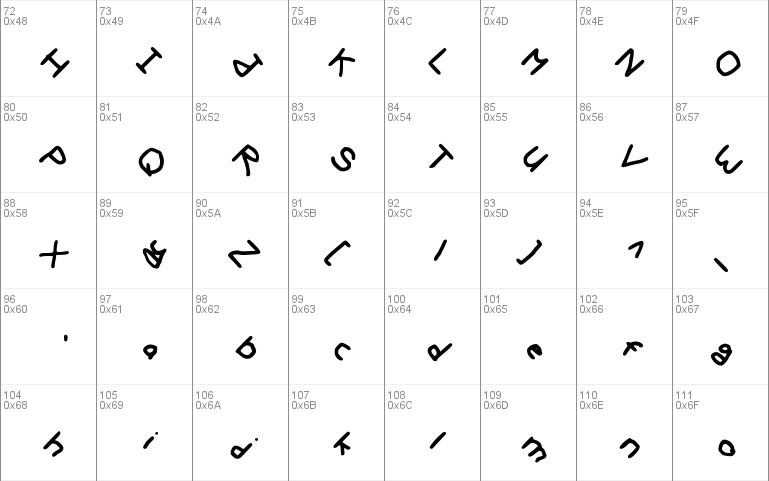 Gee_WP_Handwriting_2016_Skew