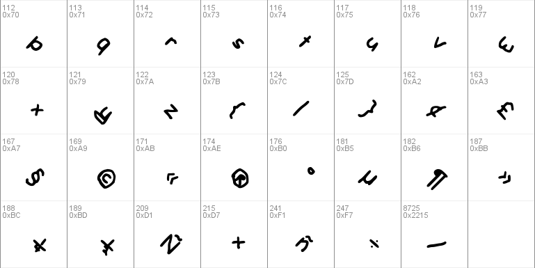 Gee_WP_Handwriting_2016_Skew