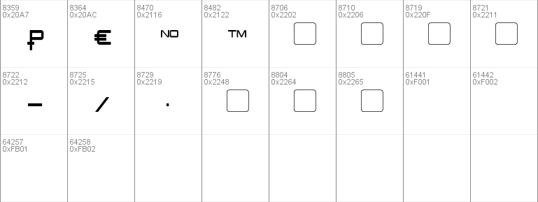 PCap Terminal Condensed