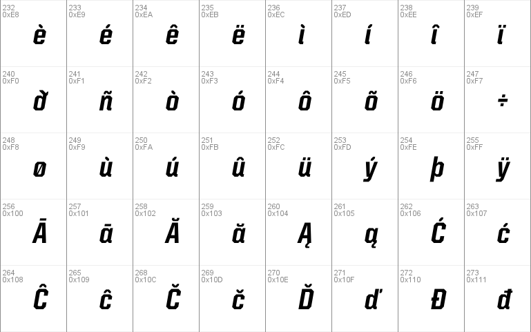 United Italic SemiCond